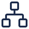 Flow Chart